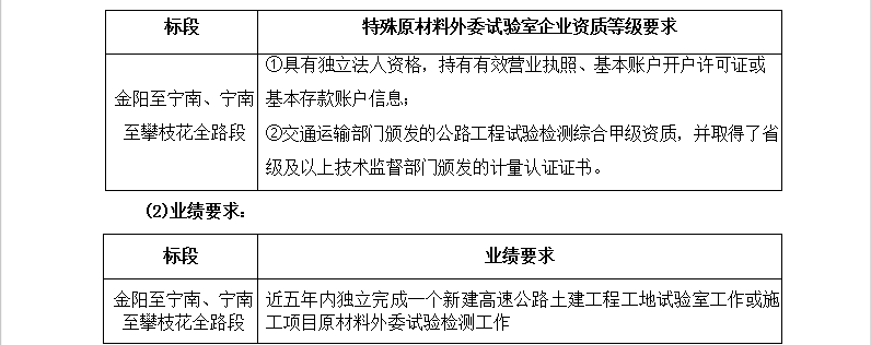 KCJ8)FR))3DO$VIZFPH~HLY.png KCJ8)FR))3DO$VIZFPH~HLY.png